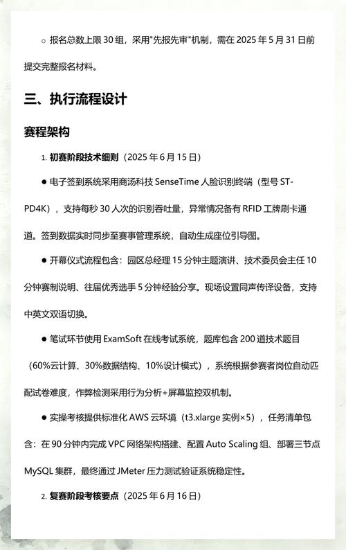 活动策划与组织能力展示方案
